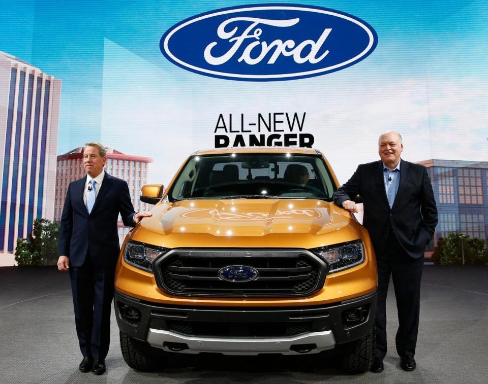 Lãi suất cho vay trả góp xe Ford có nhiều ưu đãi 